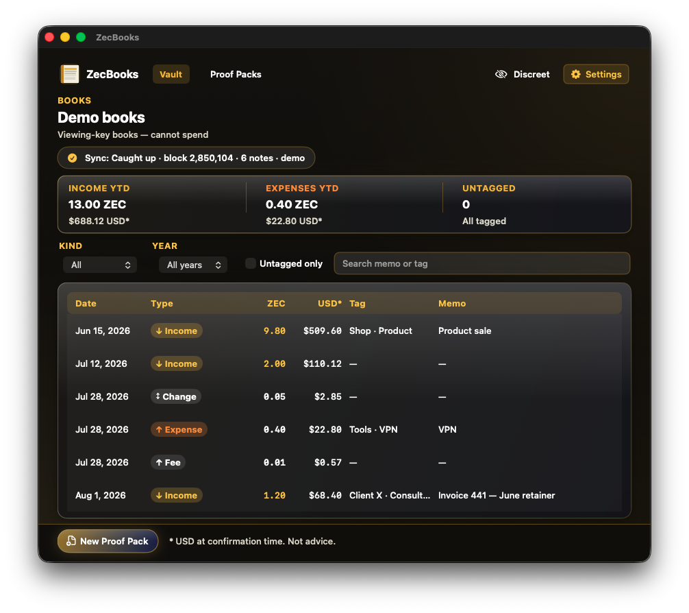 ZecBooks ledger showing classified shielded notes in ZEC gold on a dark Mac window